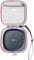 RLSOCO Carrying Case for SanDisk Desk Drive SSD 8TB /4TB