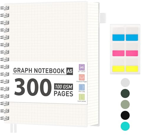 RETTACY Notizblock A5 Kariert, Spiralblock Notizbuch 100gsm mit 300 Seiten/150 Blatt zum Zeichnen, Kunststoff PVC Hardcover, zum Tagebuch, College,Konferenz, Reise, 14,5 X 21 cm -Transparent