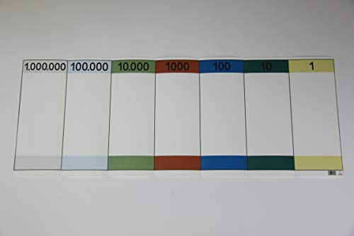 WISSNER active learning 080430.000 Foldable Million Decimal Place Chart