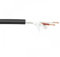 DAP-Audio SPK-225 100 Meter Rolle 2x2,5mm²