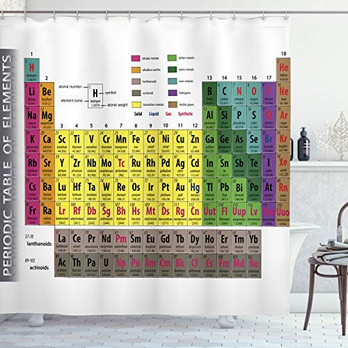 ABAKUHAUS Modern Duschvorhang, Chemie Ausbildung, Stoffliches Gewebe Badezimmerdekorationsset mit Haken, 175 x 240 cm, Gelb Mehrfarbig