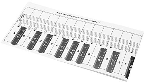 Klaviernotentabelle, Klaviertastatur-Notentabelle 88 Tasten Übungsvergleichstabelle Tragbares beschichtetes Papier