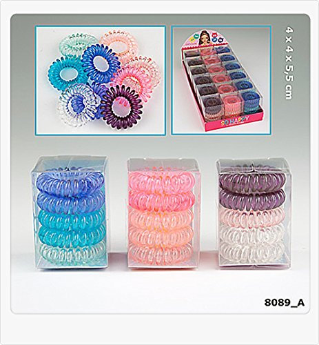 TopModel so happy Spiralen