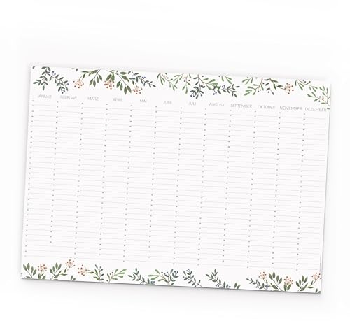 Geburtstagskalender/Immerwährender Kalender, Wandkalender, A2 (ENGLISH)