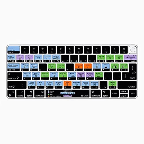 macOS - Cover per tastiera Magic Keyboard con Touch ID o pulsante di blocco (2021+)