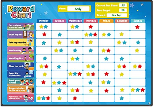 Smart Panda Magnetic Reward Chart – [300 Stars, 80+ Tasks, 1-3 Kids] Star Chart for Children - For Responsibility, Routine, Potty Training, Good Behaviour