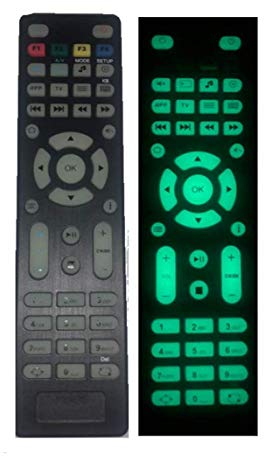 Artronix Luminous Replacement Remote Control for Tv Box Mag254 Mag250 Mag256 MAG 250 254 256 255 256 257 275 322 349 350 351 352 OTT IPTV Set Top Box