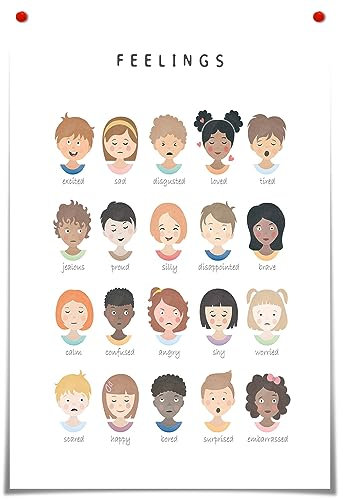 BFADMN Poster mit Gefühlen für Zuhause, Dekoration, Leinwand, Wandkunst, Gefühlediagramm, Bildungskunst, Emotions-Diagramm, Druck, Malerei für Kinder, pädagogisch für Klassenzimmer, Dekoration, 30,5 x