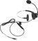 Single-ear Headset, 180 Degree Rotating Structure, Adjustable Wired Broadband HD Speakers, Noise Cancellation, Comfortable Office Headset with Microphone for Call Center (Crystal