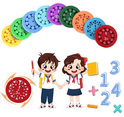 9 Stück Mathe Fidget Spinner - rechenwirbel - Montessori Fidget Spinner für interaktives Lernen, Interaktive Fidget Spinner zum Lernen Multiplikation und Division