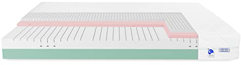 TULENA NOX 100x200 H4 und H5 hart Comfort Plus 18 cm Probeschlafen inkl. Komfortschaum Matratze Wendematratze Antibakterieller Bezug mit Reißverschluss