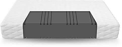 FDM Merida Schaumstoffmatratze hochelastischer HR Komfortschaum Matratze 160 x 200 cm Härtegrad H2 Höhe 15 cm doppelseitig Abnehmbarer Bezug