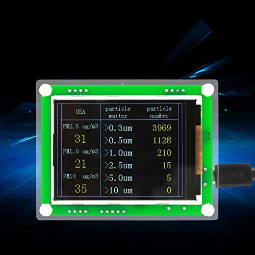 PM2.5-Monitor, 2,8-Zoll-Multifunktions-Digitalauto PM2.5-Luftqualitätsdetektor-Monitor AQI-Heimluftmonitor, Elektronische Messgeräte für die Luftqualität in Innenräumen
