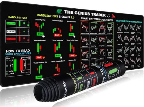 Tapis de Souris Boursier avec Graphique en Courbes - Design Professionnel pour Traders, Bureau Gamer, 800x300mm, Antidérapant