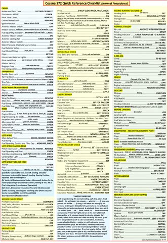 Cessna 172 Schnellreferenz-Checkliste (Vergaser & Injektion) – Referenz-Checkliste für Flugtraining, Pilottraining und Luftfahrt-Enthusiasten
