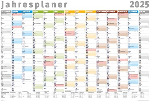 empireposter Jahresplaner 2025 - Wandplaner Kalender - Grösse 91,5x61 cm gerollt