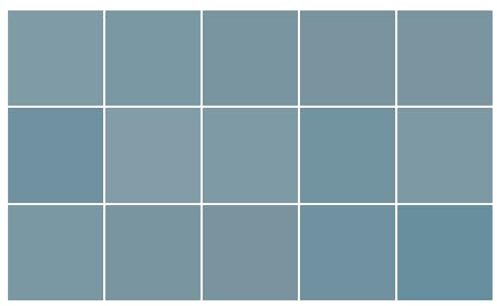 Ulticool – Sticker Wasserdicht Aufkleber Fliesen - Grau Blau Ozean - 15x15 cm - 15 Stück Selbstklebende Fliesenaufkleber aus Folie - Aufkantung für Wand Badezimmer - Küchenwand Küche