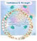 Farfume Armband Damen Edelstein Perlen Armbänder, Chakra 4mm Kristall Natürliche Echte Steine Schmuck Geschenke für Frauen(Amazonit)