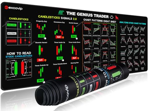 Shortcut-Tasten Mauspad - Stock Market Großes Computer-Mauspad, Lustiges Investor Day Trader Geschenk, Schreibtischunterlage Mit Diagrammmuster Spickzettel 80 * 30cm
