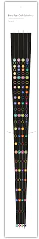Grifftabelle Cello, Karton faltbar, Harmonie Pur 690 für Violoncello