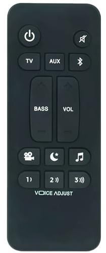 RE92161 RE9216-1 Fernbedienung Ersatz für Polk SoundBar RTRE92161 Signa S1 SIGNAS1 Signa S1B AM9214A AM9214-A SIGNAS1B
