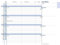 Quo Vadis Kalender Einlage Plain 10x15cm 195003Q
