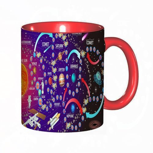 Tassendruck Spielbrett für Kinder. Vektorillustration des Sonnensystems mit Planeten Asteroidengürtel Internationale Raumstation kommt Die Sonne Merkur Venus Erde Mars Jupiter Sa Kaffeetasse/Mug/Cup
