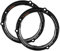 Musway MSR-VO2 | 16,5 cm Lautsprecher-ADAPTERRINGE (1 Paar/3+4-Loch) AUS Aluminium FÜR Volkswagen/SEAT/Skoda