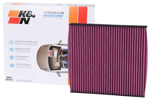 Premium Protect Cabin Filter