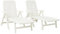 KURIL Pack 2 Tumbonas Plegables con Ruedas Smeraldo – 72x189x96 cm – Polipropileno – Respaldo Multiposición – Color Blanco – Exterior Jardín y Piscina