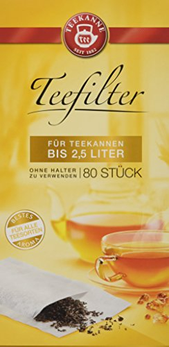 Teekanne Teefilter (bis 2,5 Liter), 1x80 Stück