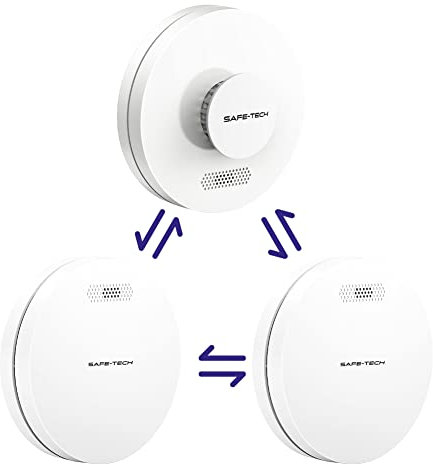 SAFE TECH Interlinked Smoke and Heat Alarm Scotland Bundle, 10 Year Battery Wireless Interconnected Smoke Detector & Heat Detector for Kitchen with Silent Function, Fire Detectors Bundle for Home