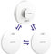 SAFE TECH Interlinked Smoke and Heat Alarm Scotland Bundle, 10 Year Battery Wireless Interconnected Smoke Detector & Heat Detector for Kitchen with Silent Function, Fire Detectors Bundle for Home