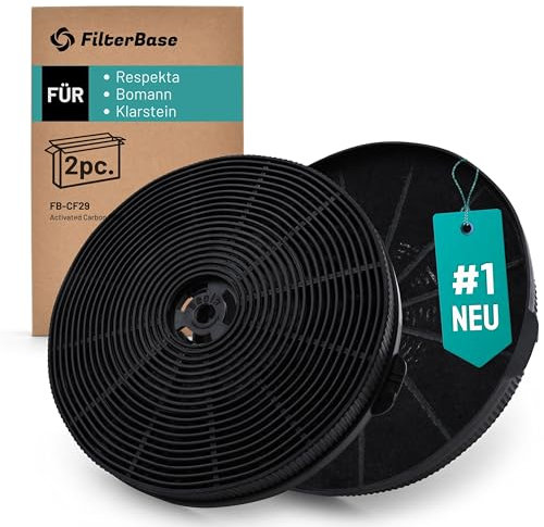 FilterBase® Aktivkohlefilter 2 Stück passend für Respekta MIZ1000N, Bomann KF 574, Klarstein 10032843, TMFILT4 Dunstabzugshaube