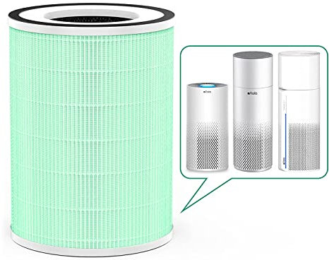 Afloia Toxin Romover Filter for KILO/KILOPRO/KILOPLUS/MIRO/MIROPRO Air Purifiers