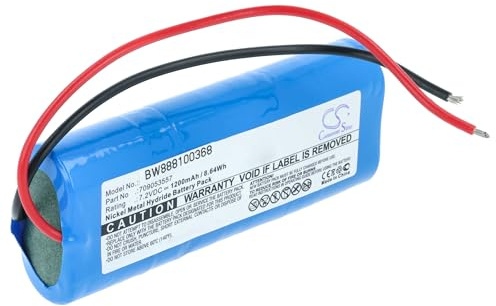 vhbw Akku Ersatz für Seik 709053557 | für Industrie-Funkfernsteuerung Fernbedienung (1200 mAh, 7,2 V, NiMH)