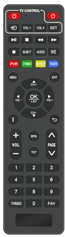 AULCMEET KWSS16 Telecomando di Ricambio applicabile per Macwick DVB-T2 Decoder Digitale TV Terrestre 2025-2026 NO TV-SAT, 1080P H265 HEVC