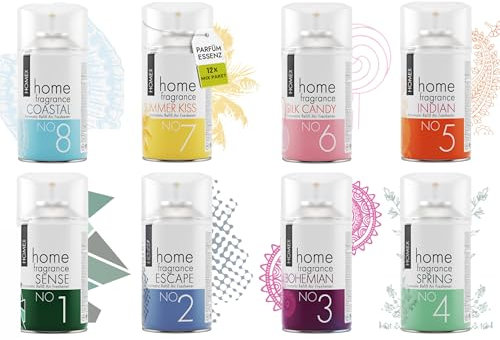 12x Mix Paket Roselive HOMEX Raumduft Nachfüller, Nachfülldosen kompatibel mit Airwick, Glade etc,Lufterfrischer Nachfüllflasche für Duftspender in Wohnung, wc duft, Bad,Büro - Raumdüfte gegen Geruch