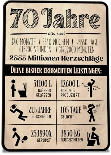 70 Geburtstag Karte Statistik 70 Geburtstag Holzkarte - Geburtstagskarte mit Umschlag - hochwertige Statistik-Geburtstagskarte für Erwachsene, schön gestalteter Gruß zum Ehrentag, Grußkarte zum