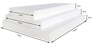 Garden Factory Schaumstoffplatte 120x60x10 Schaumstoff Schaumstoffmatte Schaumkissen für Palettenmöbel Palettenkissen Matratze Zuschnitt Formstabil und langlebig