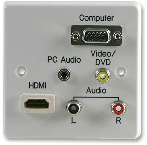 1-fach Multimedia-Wandplatte mit HDMI-Buchse auf Buchse