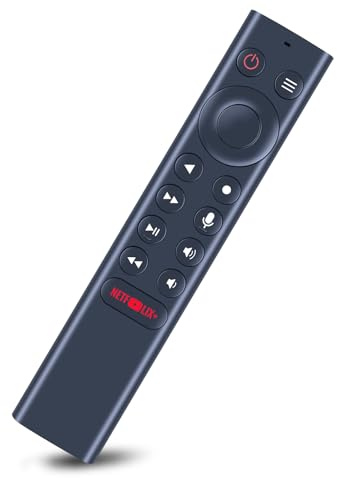 FQOUG Replacement Voice Remote Control Compatible With P3700 P2897 NVIDIA Shield Android TV Pro HDR 4K & Streaming Media Player 2015/2017/2019 Models