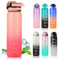SEASEVEN Sport-Wasserflasche, 1 l, Kunststoff-Trinkflasche, 1 Liter, Wasserflasche mit Zeitmarkierungen, auslaufsicher und BPA-frei, für Fitnessstudio, Büro, Outdoor (ohne Strohhalm) (1 Rosa)