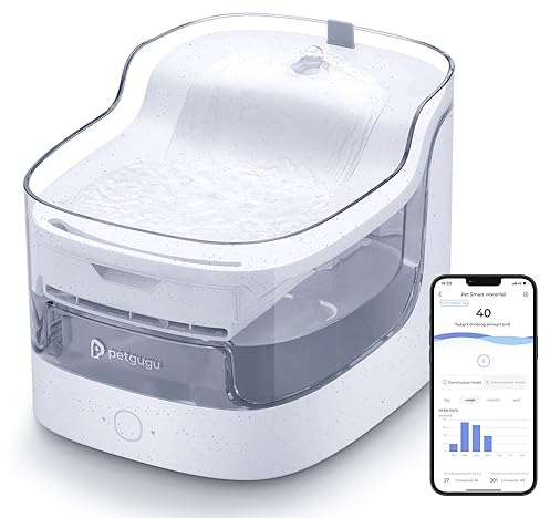 PETGUGU Smart Cat Water Fountain APP Monitor Water Intake 2L Capacity Cat Fountain Dog Water Fountain Dispenser Pet Fountain for Drinking(2.4G WiFi PF1)