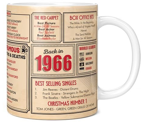 Mug Monster Tasse zum 59. Geburtstag – Back in 4,993.6 cm This Year, Geschenk für Männer und Frauen, Geburtstagsgeschenk für Frauen, Geburtstagsgeschenk für Männer, 59. Jahrestag, 590 ml, weiße Tasse
