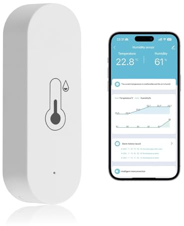 WiFi Smart Thermometer Hygrometer Innen Digitale Mini Innentemperatur und Feuchtigkeitssensor mit Smart App und Datenaufzeichnung für Babyzimmer Gewächshauszubehör Garage Kompatibel Alexa/Google Home