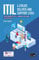 ITIL® 4 Create, Deliver and Support (CDS): Your companion to the ITIL 4 Managing Professional CDS certification (English Edition)
