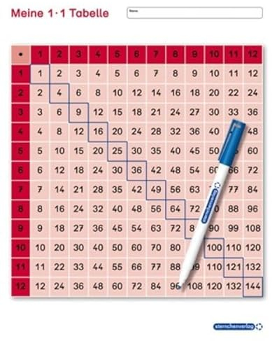 Meine 1x1 Tabelle: 1x1 Tafel im großen Format mit Selbstkontrolle und Stift, trocken abwischbar für die 2. Klasse