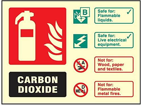 Photoluminescent Co2 Fire Extinguisher ID Sign - 100mm x 150mm - FireShield