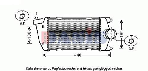 AKS DASIS 177004N Motorräume